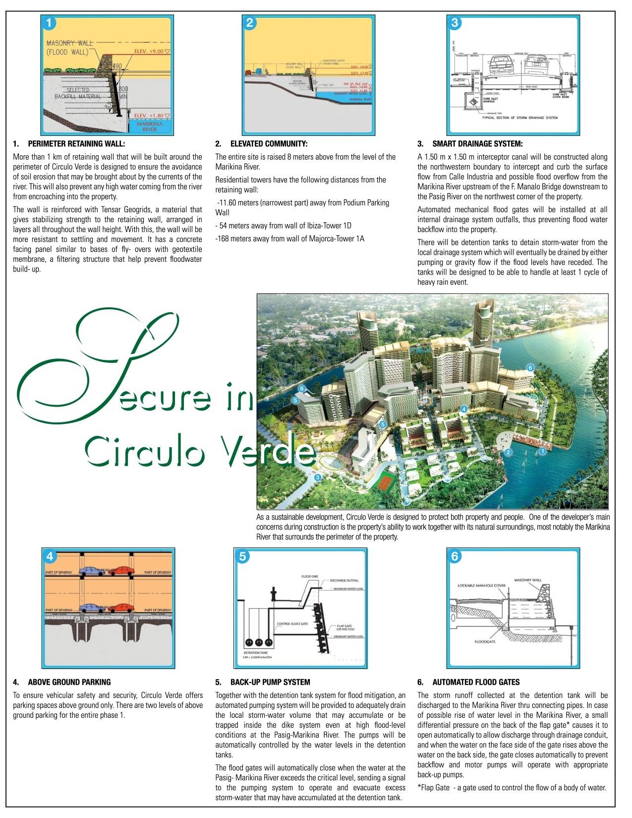 Why it doesnt flood in Circulo Verde